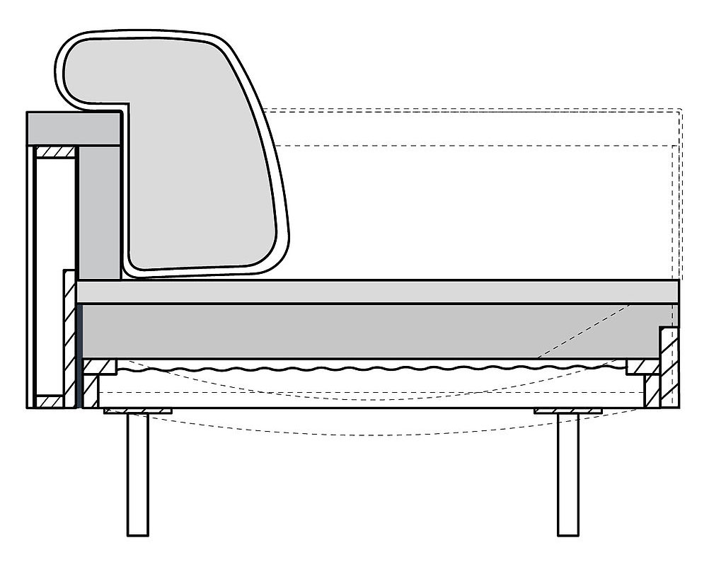 Schnittansicht Sofa Columbus Schnittansicht Sofa Columbus